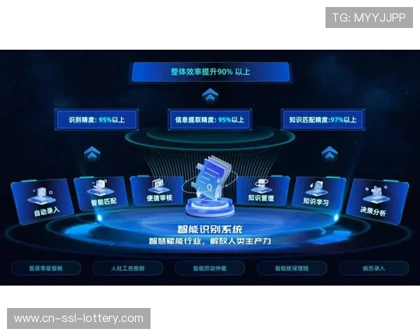 由于AI自动化算法深度嵌入 体育赛事数字化制播平台加速迈向智能调度